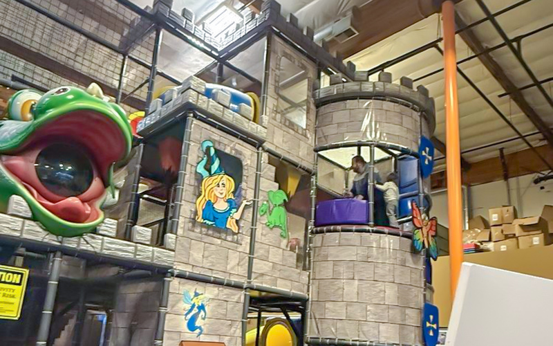Checklist for Opening a Kids Play Place