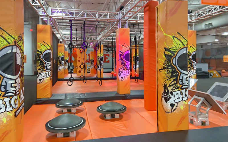 Writing a Trampoline Park Business Plan