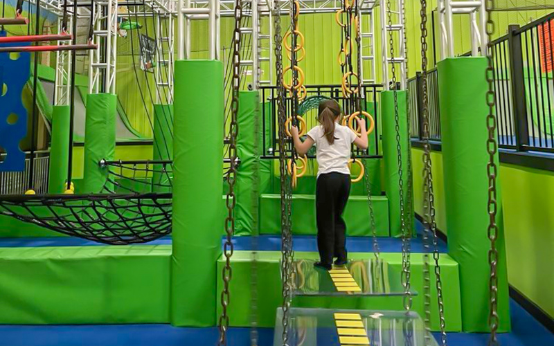 Evaluating a Trampoline Park Investment