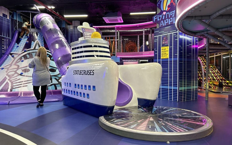 Understanding the Indoor Playground Business Cost
