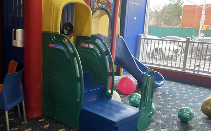 Potential Annual Income for an Indoor Playground