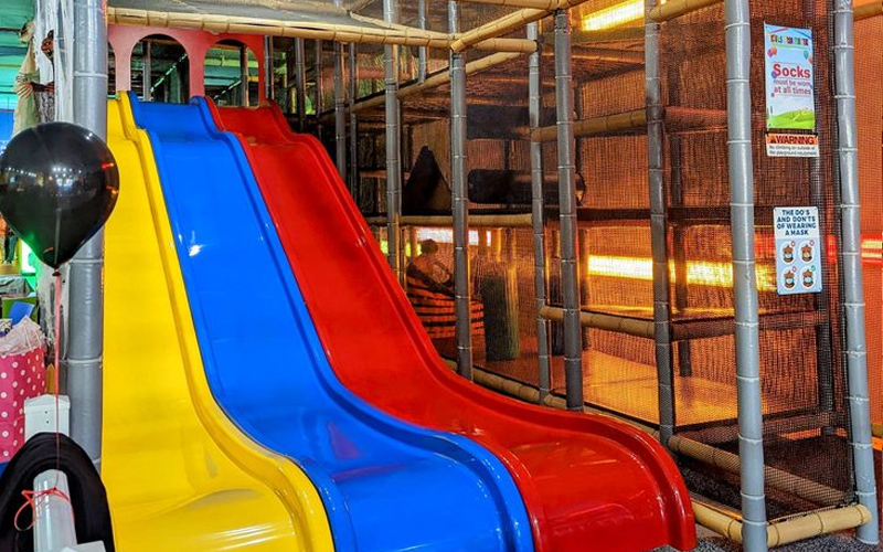Potential Annual Income for an Indoor Playground