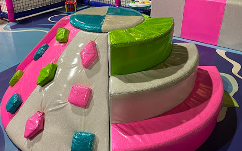 Financial Guide: Start Up Cost for an Indoor Playground