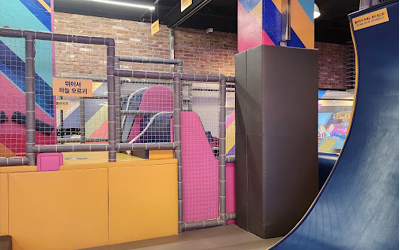 Analyzing an Indoor Playground Investment