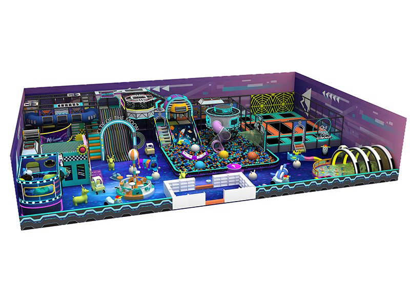 Business Plan for Children's Indoor Play Area