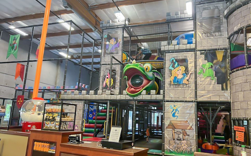 Checklist for Opening a Kids Play Place