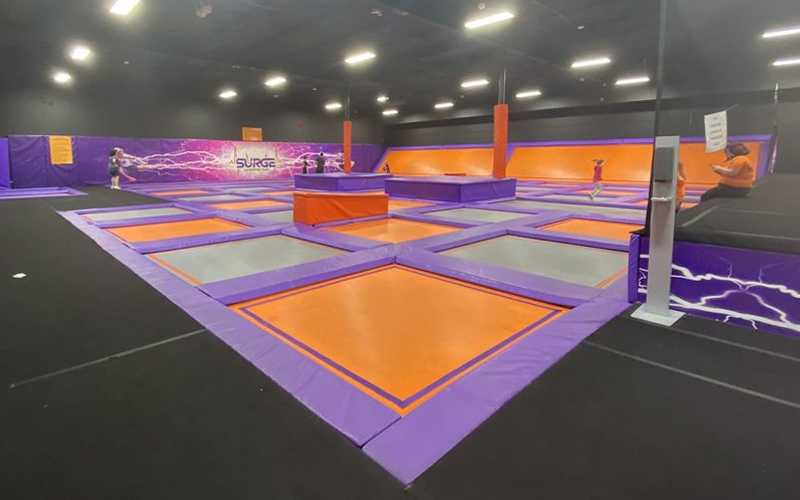 The Profitability of Trampoline Parks